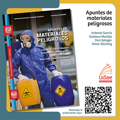 Apuntes de Materiales peligrosos