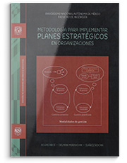 Metodología para implementar planes estratégicos en organizaciones