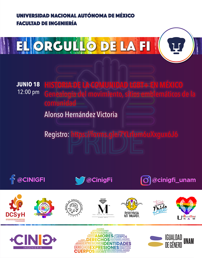 Historia de la Comunidad LGBTTTIQAP+ en México