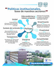 Políticas institucionales