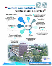 Valores compartidos